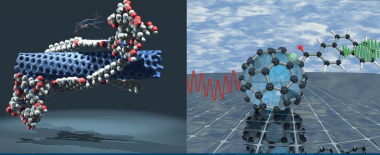 Symposium on Synthetic Carbon Allotropes (08. – 10. October 2023)