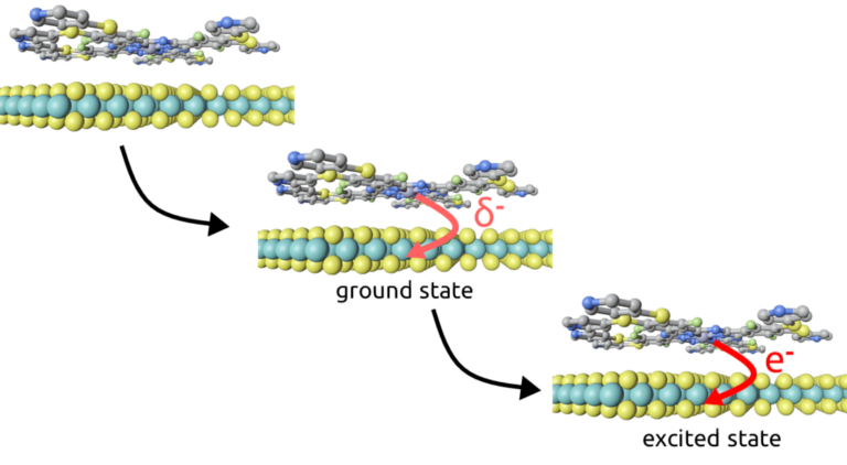 New paper in JACS